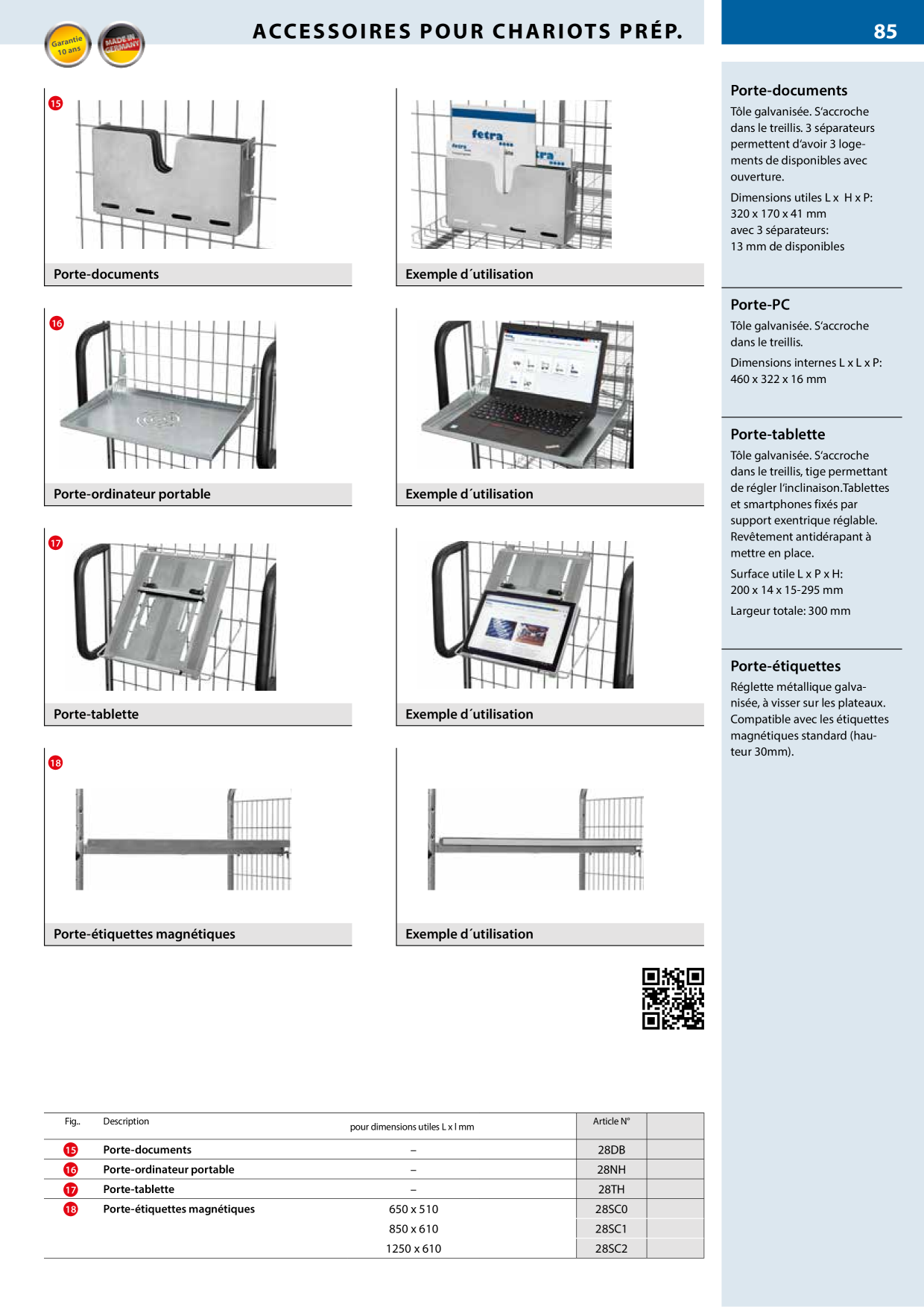 Catalog Overview Image