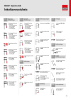 Bessey Katalog Spanntechnik und Schneidetechnik NR.: 572 Seite 3