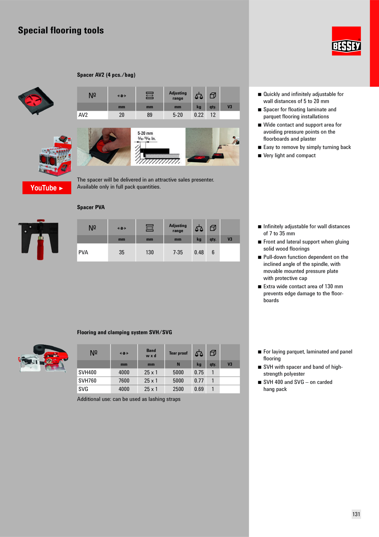 Voorbeeldafbeelding catalogus