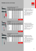 BESSEY Main Catalogue Clamping- and Cutting Technology NO.: 573 Page 17
