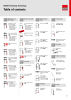 BESSEY Main Catalogue Clamping- and Cutting Technology NO.: 573 Page 3