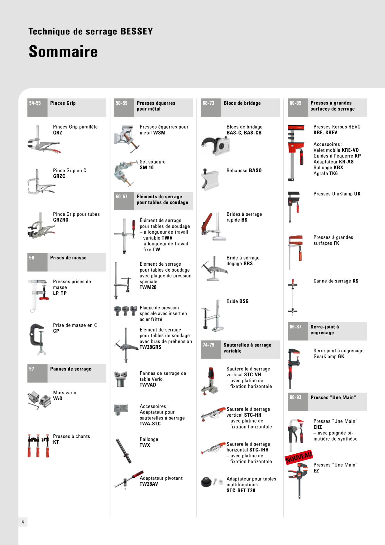 Catalog Overview Image