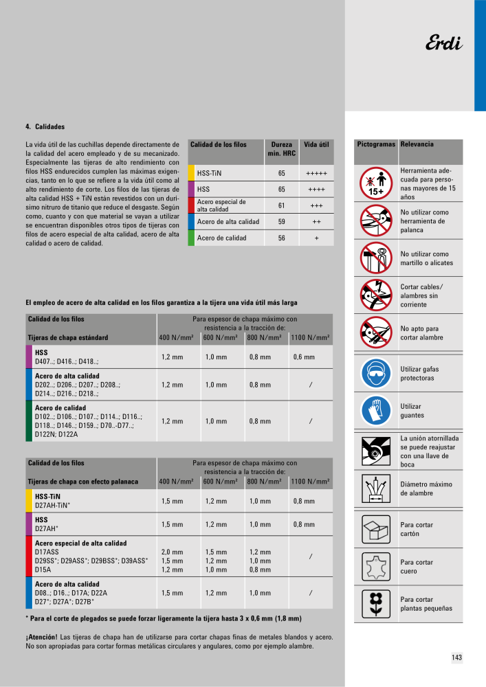 BESSEY Catálogo general Tecnología de Sujeción y de Corte Nº: 576 - Página 143