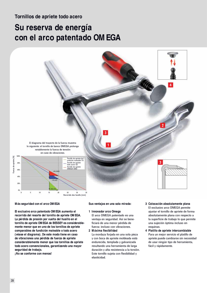 BESSEY Catálogo general Tecnología de Sujeción y de Corte Nº: 576 - Página 28
