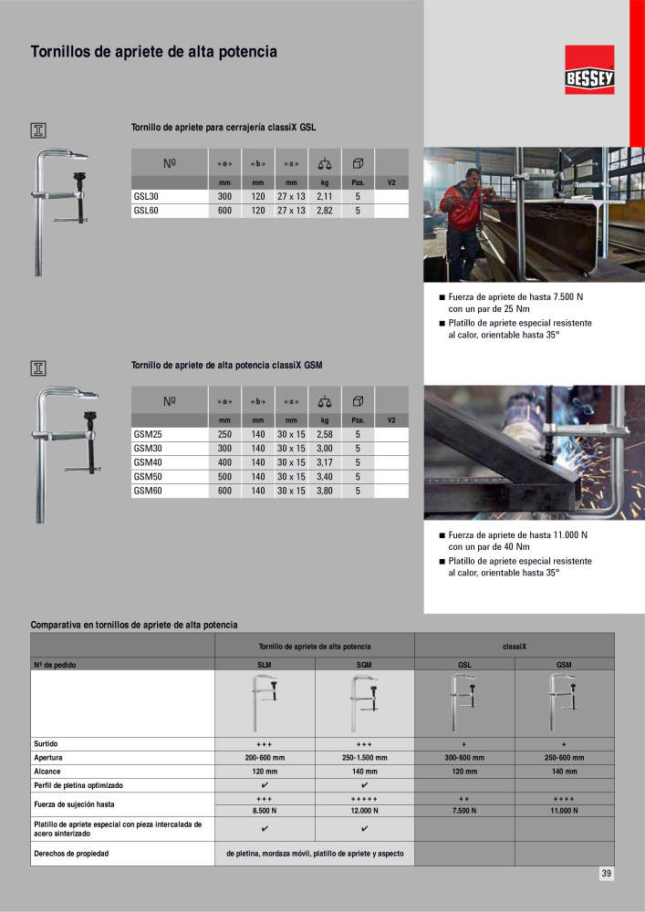 BESSEY Catálogo general Tecnología de Sujeción y de Corte Nº: 576 - Página 39