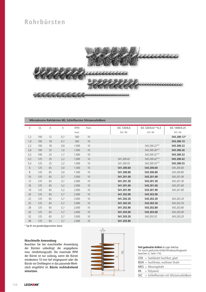 Lessmann Hauptkatalog Nº: 578 - Página 110