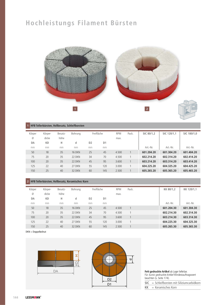 Lessmann Hauptkatalog NO.: 578 - Page 144