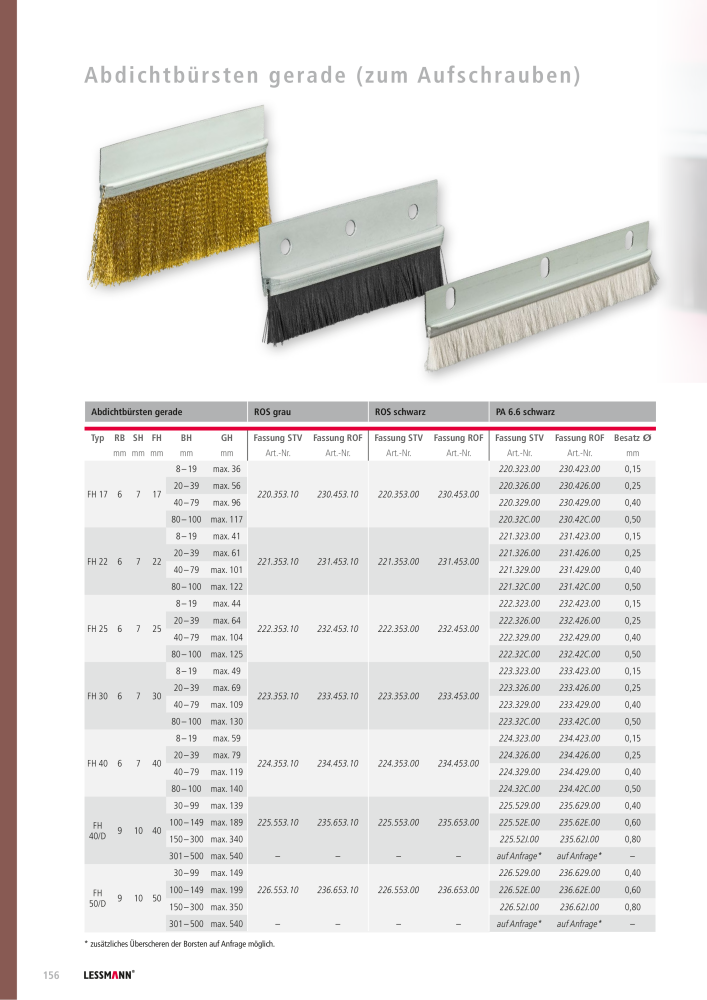 Lessmann Hauptkatalog Nº: 578 - Página 156