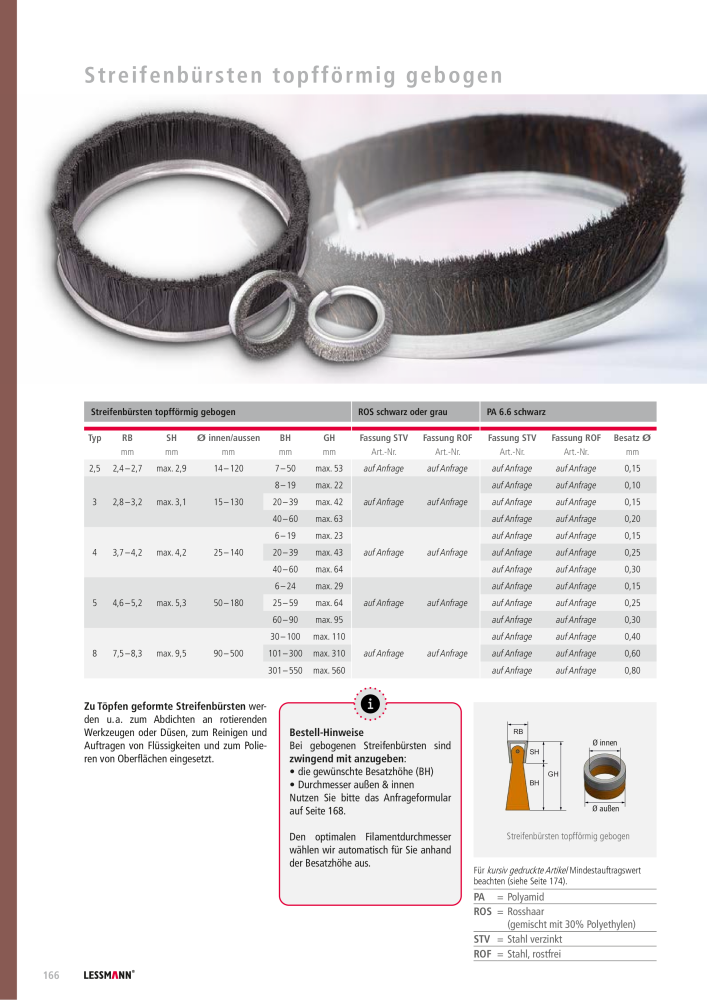 Lessmann Hauptkatalog NO.: 578 - Page 166