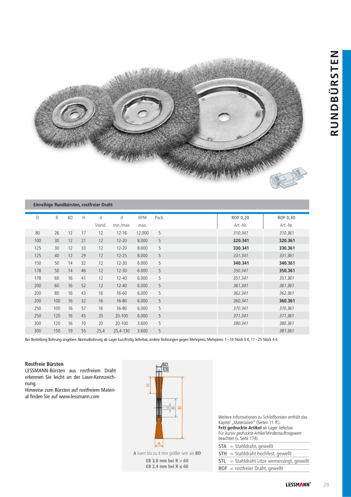 Lessmann Hauptkatalog NO.: 578 - Page 29