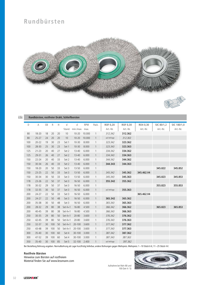 Lessmann Hauptkatalog Nº: 578 - Página 32