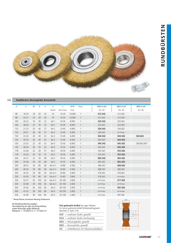 Lessmann Hauptkatalog Nº: 578 - Página 33