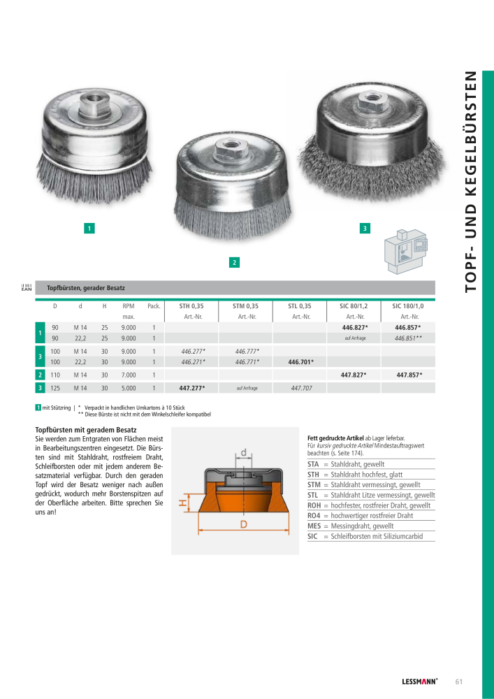 Lessmann Hauptkatalog Nº: 578 - Página 61