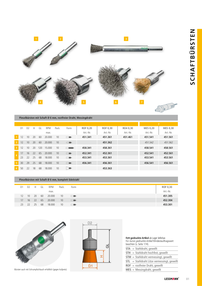 Lessmann Hauptkatalog NO.: 578 - Page 81