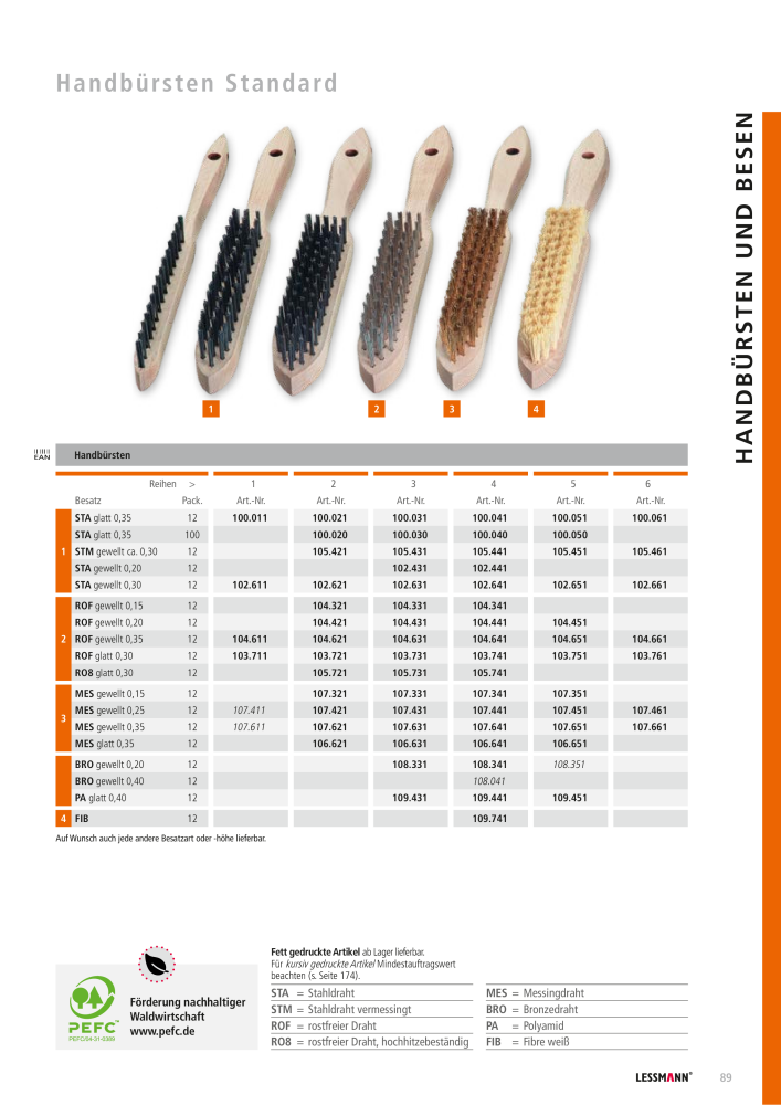 Lessmann Hauptkatalog Nº: 578 - Página 89