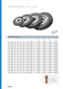 Lessmann Hauptkatalog NO.: 578 Page 18