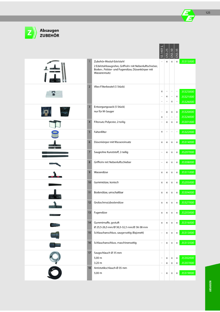 Eibenstock Hauptkatalog Elektrowerkzeuge NO.: 579 - Page 128