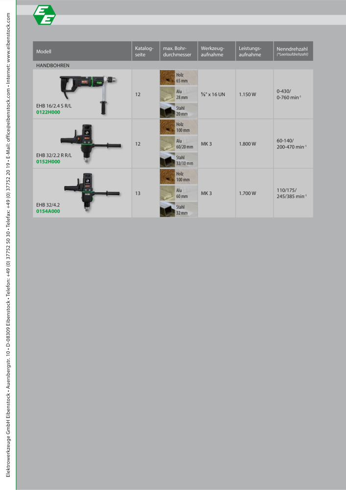 Eibenstock Hauptkatalog Elektrowerkzeuge NO.: 579 - Page 13