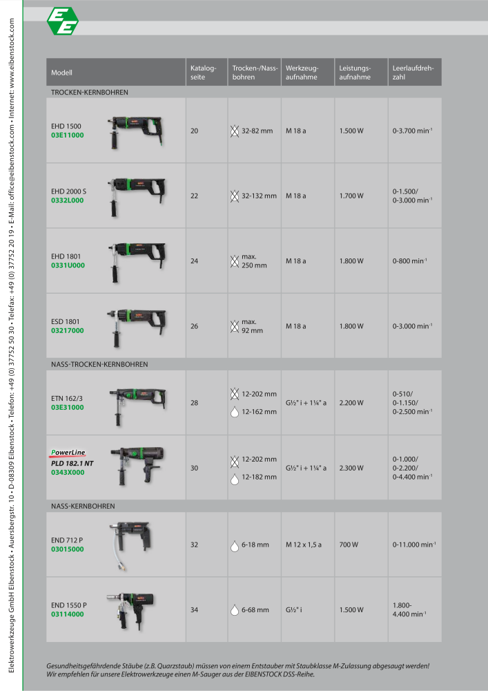Eibenstock Hauptkatalog Elektrowerkzeuge Nº: 579 - Página 19