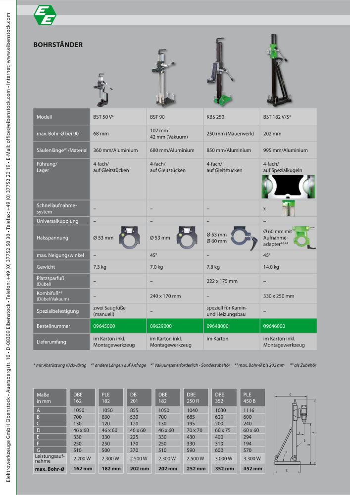 Eibenstock Hauptkatalog Elektrowerkzeuge NR.: 579 - Side 43