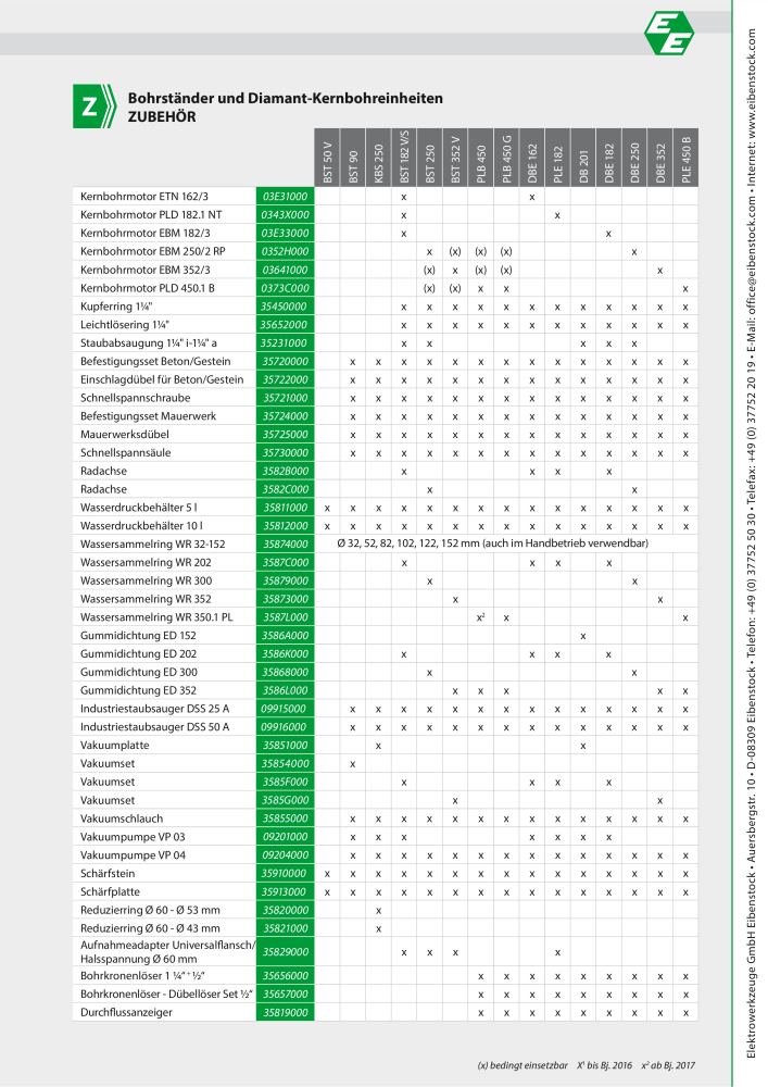 Eibenstock Hauptkatalog Elektrowerkzeuge Nº: 579 - Página 54