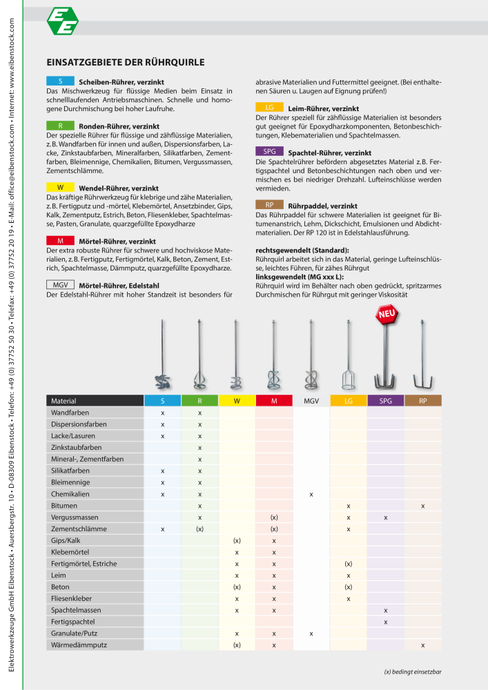 Eibenstock Hauptkatalog Elektrowerkzeuge Nº: 579 - Página 75