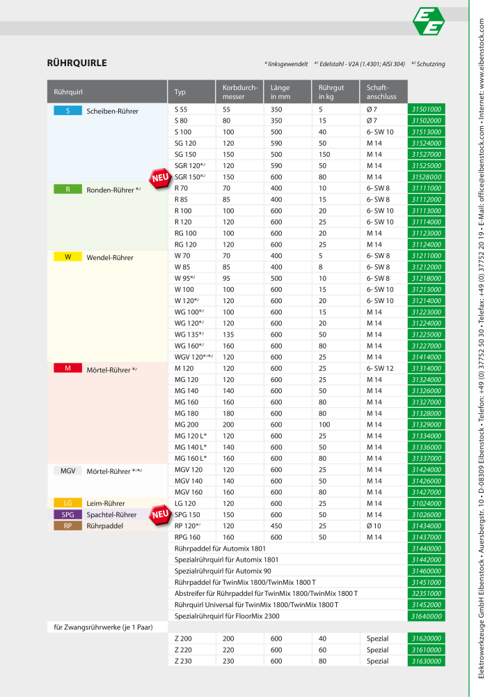 Eibenstock Hauptkatalog Elektrowerkzeuge Nº: 579 - Página 76