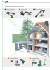 Eibenstock Hauptkatalog Elektrowerkzeuge Nº: 579 Página 7