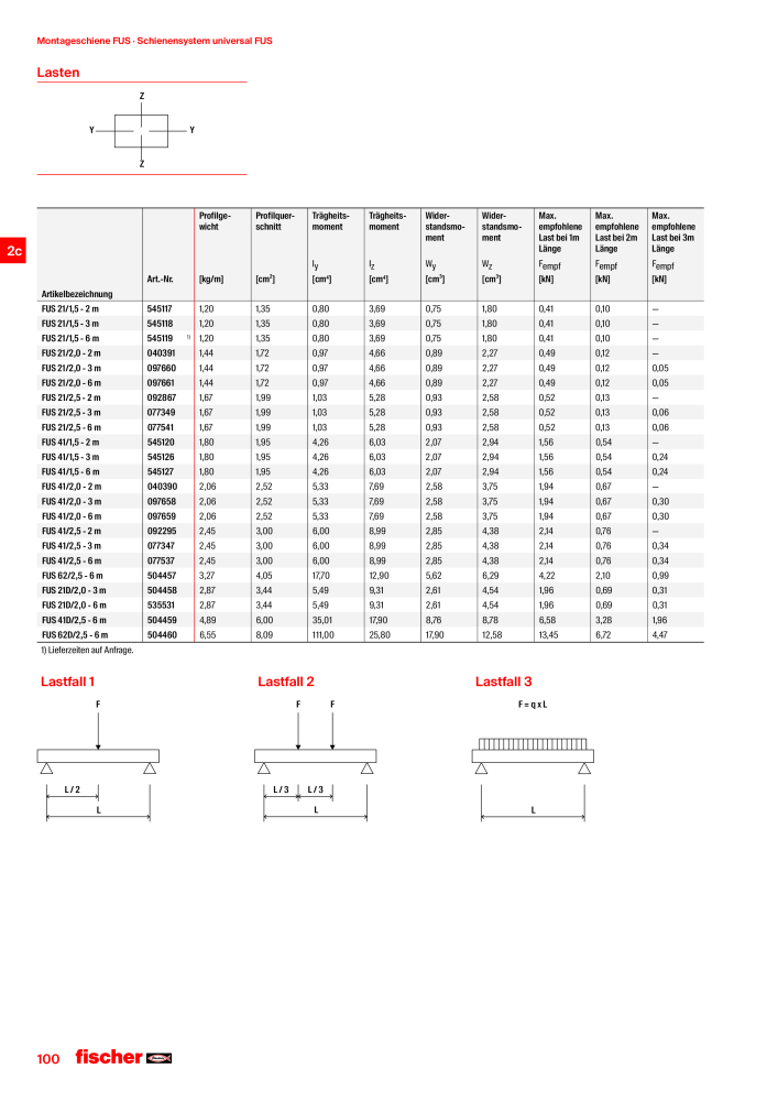 fischer Installationssysteme Hauptkatalog NR.: 582 - Side 100