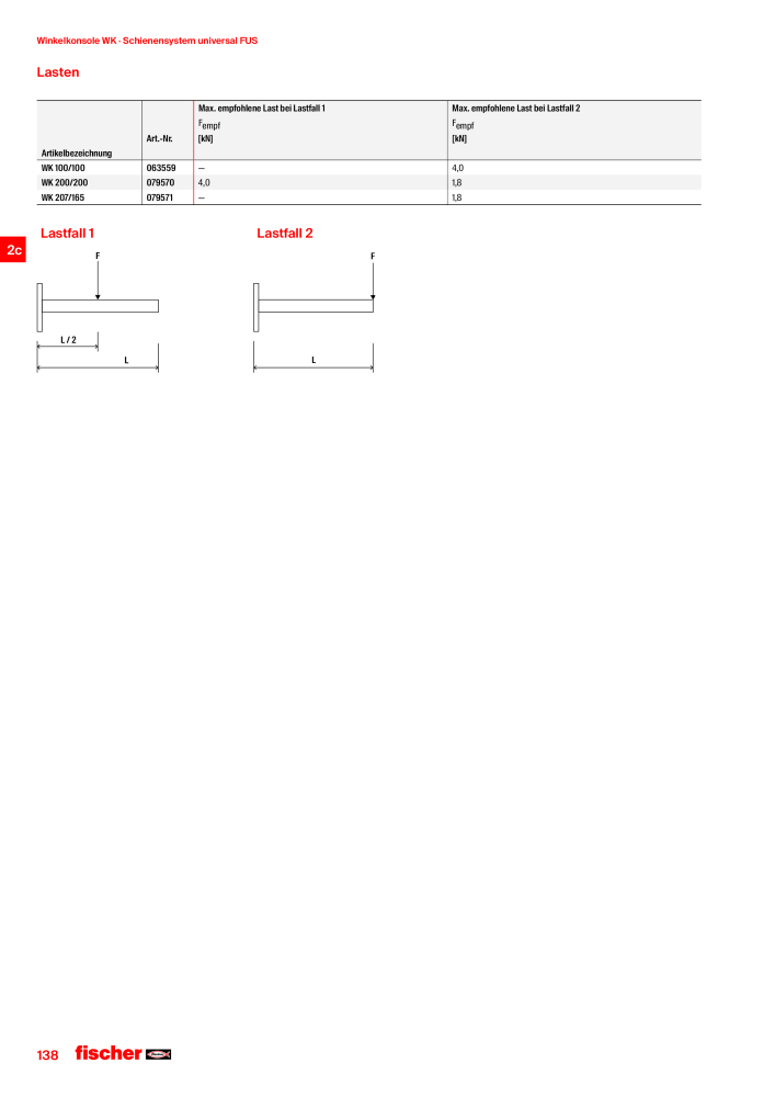 fischer Installationssysteme Hauptkatalog NR.: 582 - Side 138
