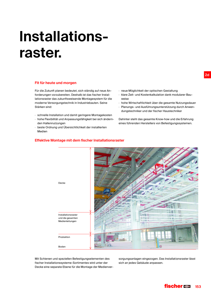 fischer Installationssysteme Hauptkatalog NR.: 582 - Side 153