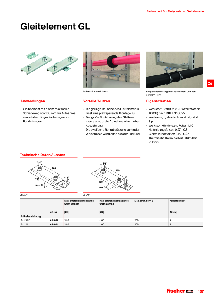 fischer Installationssysteme Hauptkatalog NR.: 582 - Side 167