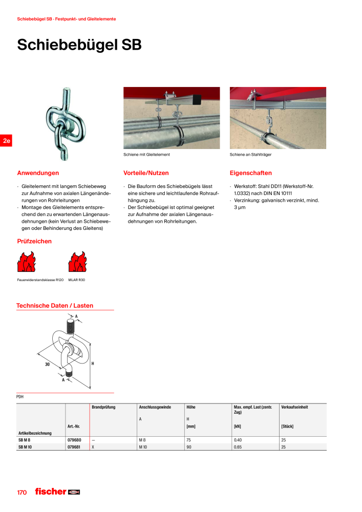 fischer Installationssysteme Hauptkatalog NR.: 582 - Side 170