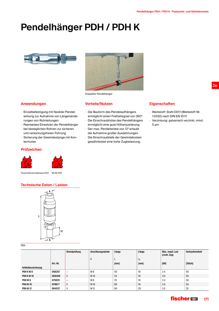 fischer Installationssysteme Hauptkatalog NR.: 582 - Side 171