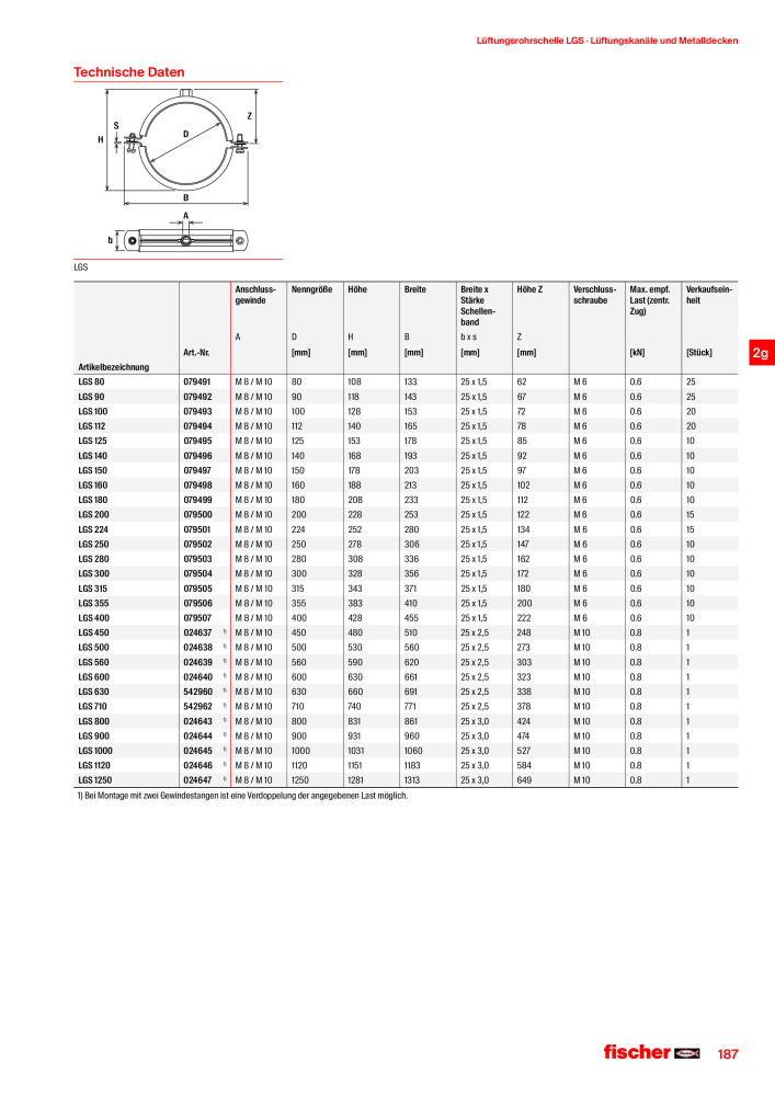 fischer Installationssysteme Hauptkatalog NR.: 582 - Side 187