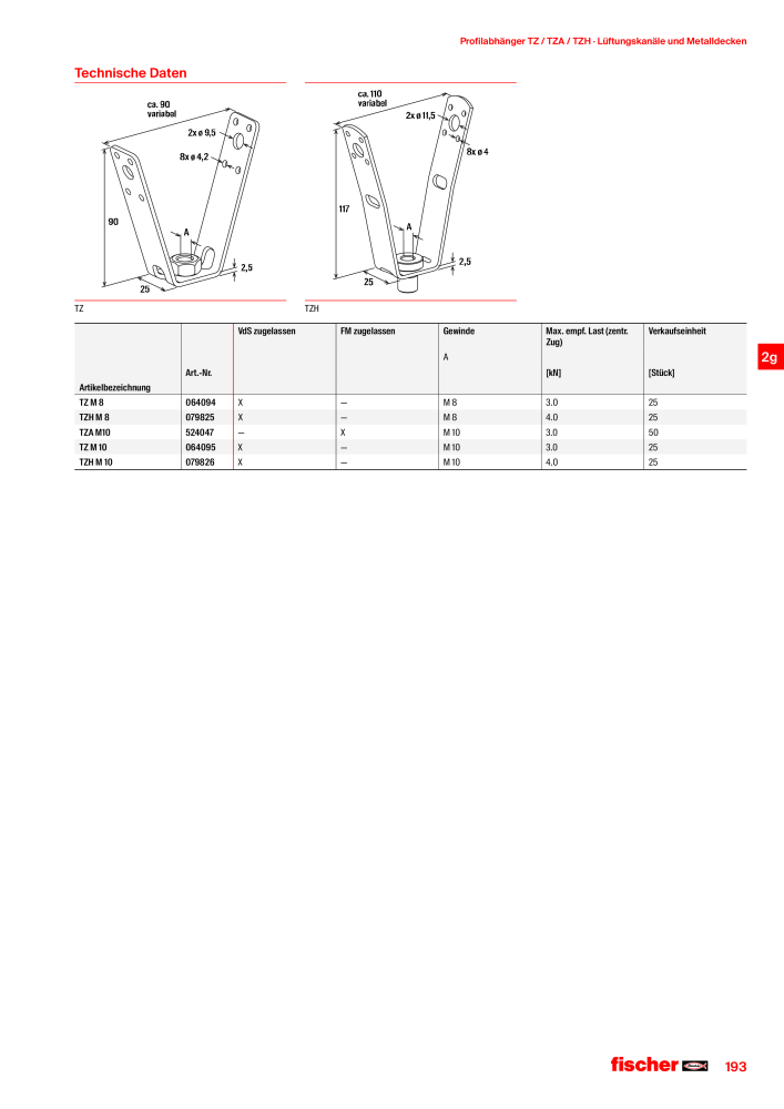 fischer Installationssysteme Hauptkatalog NR.: 582 - Side 193