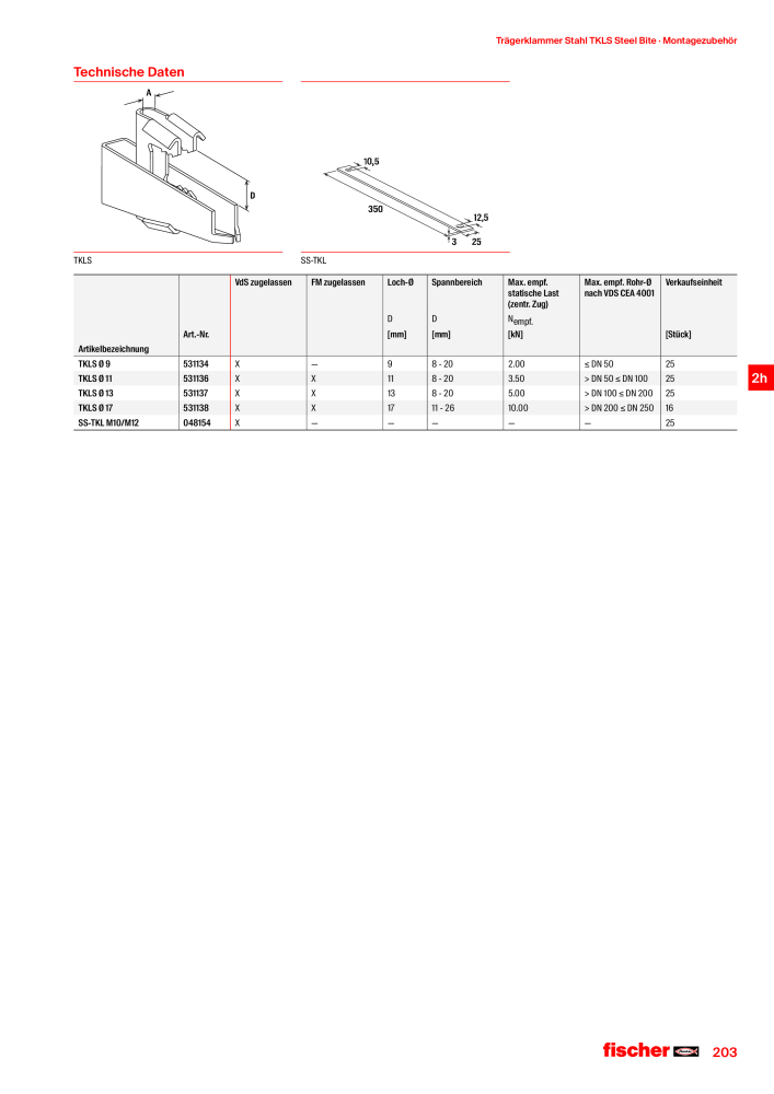 fischer Installationssysteme Hauptkatalog NR.: 582 - Side 203