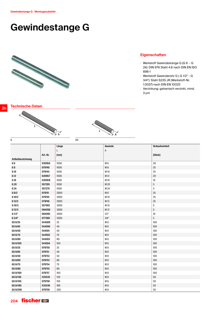 fischer Installationssysteme Hauptkatalog NR.: 582 - Side 204