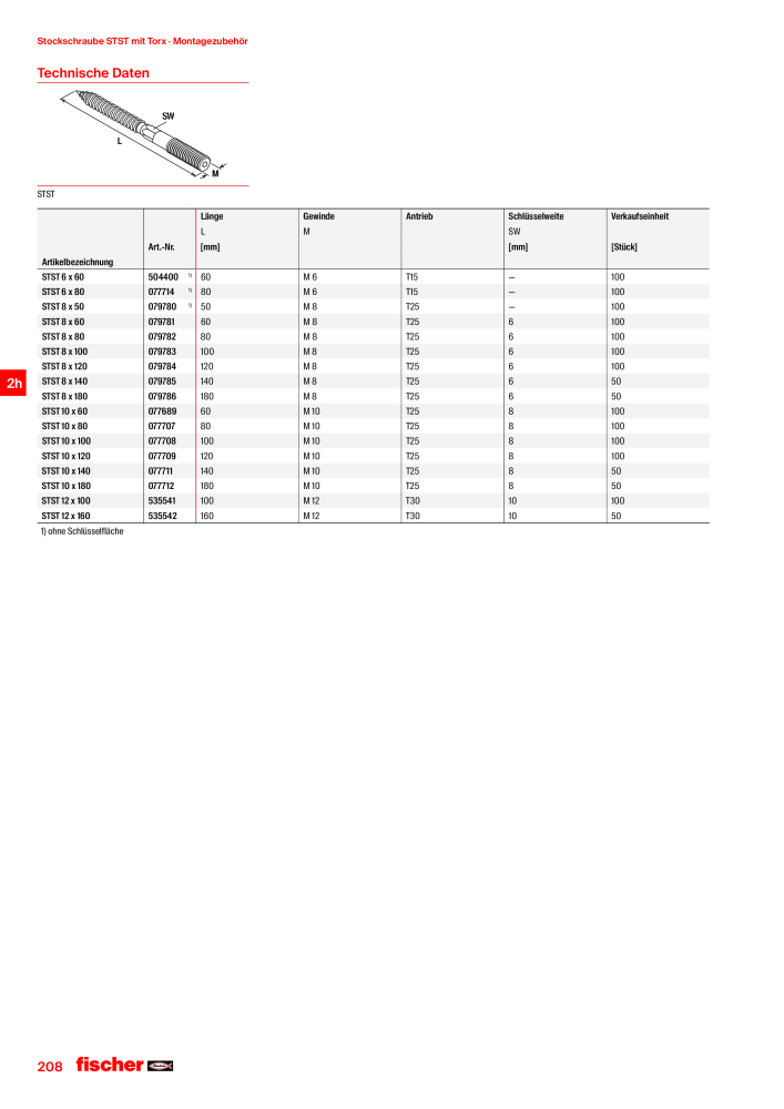 fischer Installationssysteme Hauptkatalog NR.: 582 - Side 208