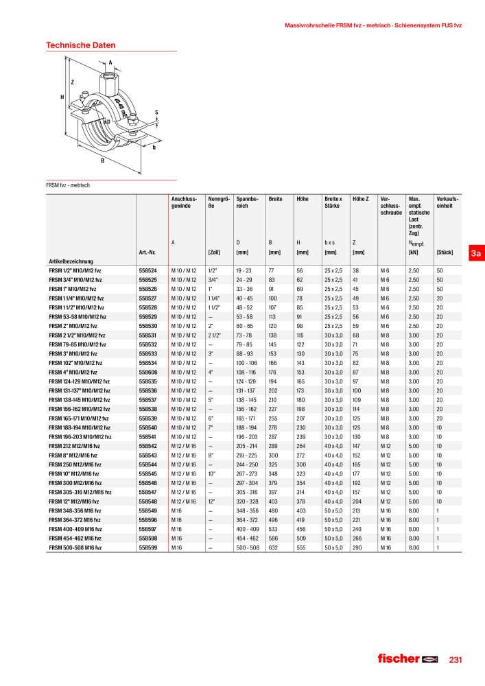 fischer Installationssysteme Hauptkatalog NR.: 582 - Side 231