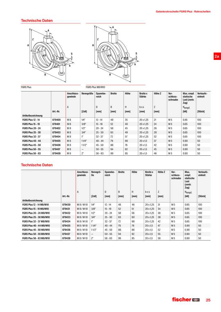 fischer Installationssysteme Hauptkatalog NO.: 582 - Page 25