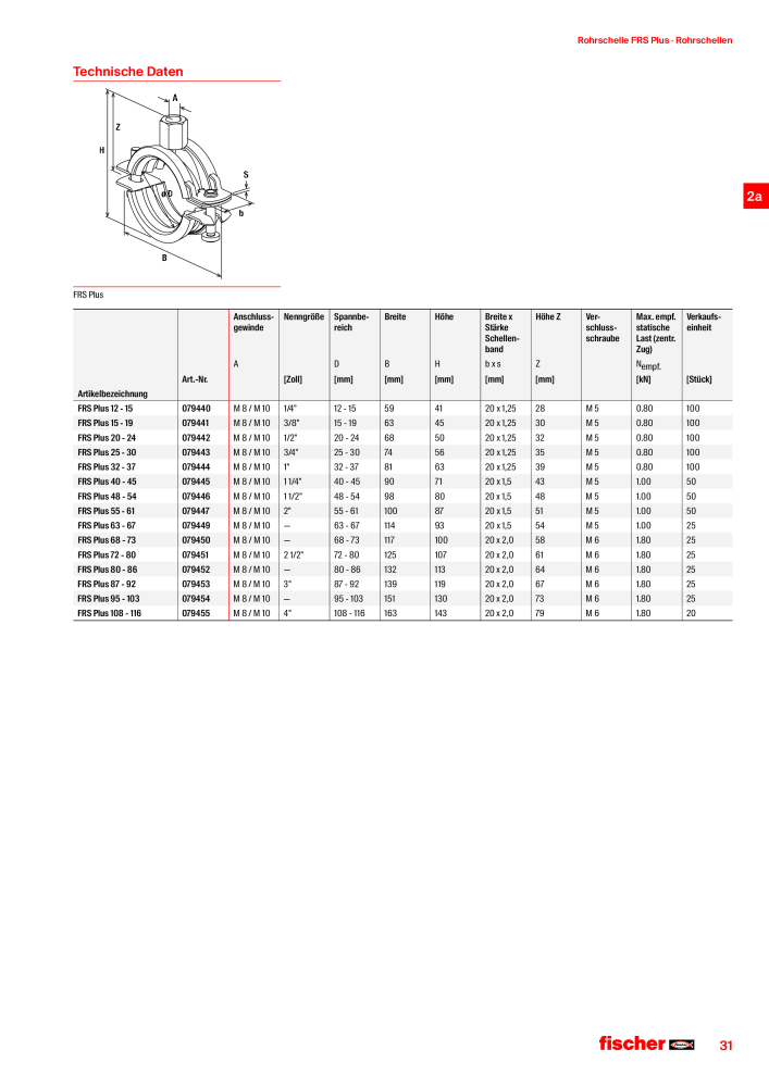 fischer Installationssysteme Hauptkatalog NO.: 582 - Page 31