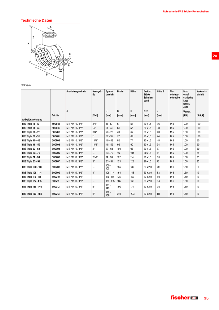 fischer Installationssysteme Hauptkatalog NO.: 582 - Page 35