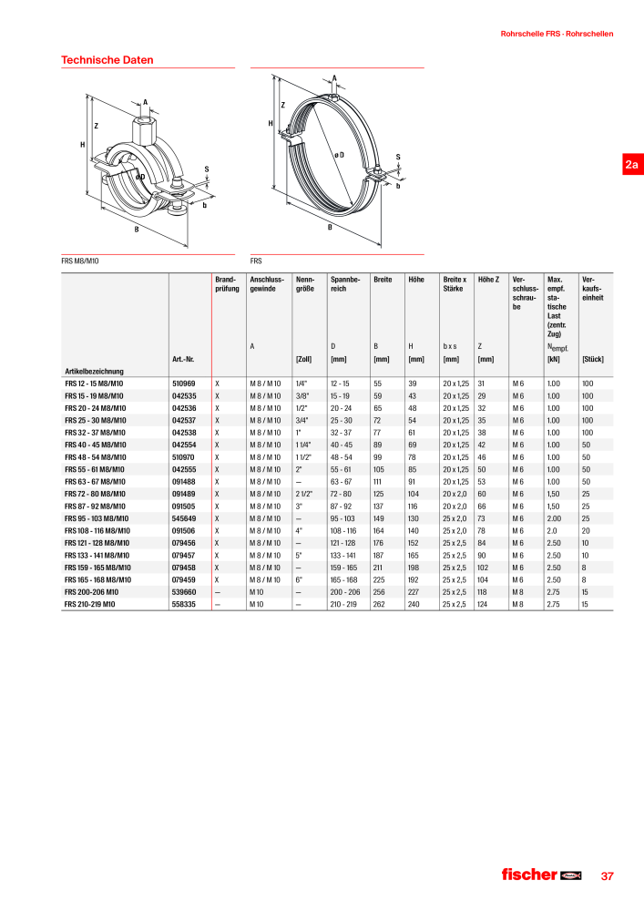 fischer Installationssysteme Hauptkatalog NR.: 582 - Side 37