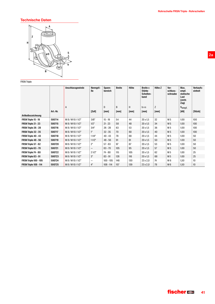 fischer Installationssysteme Hauptkatalog NO.: 582 - Page 41