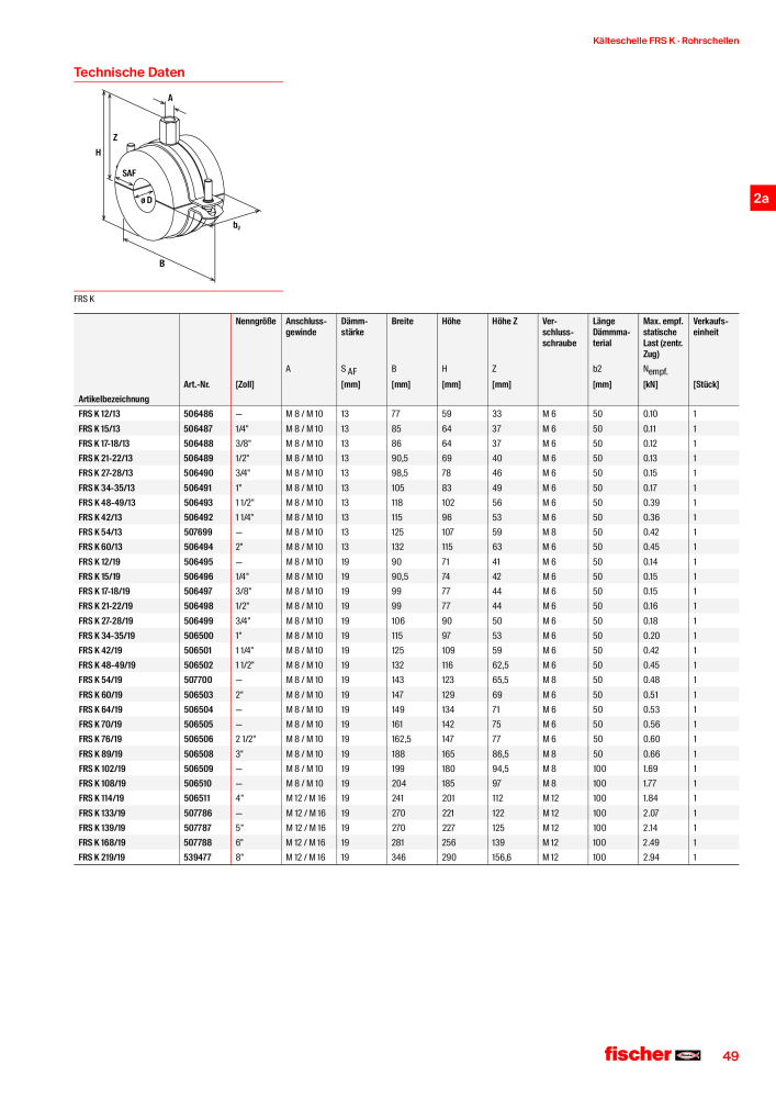 fischer Installationssysteme Hauptkatalog NR.: 582 - Side 49