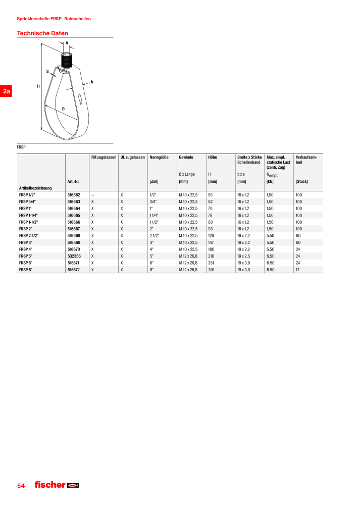 fischer Installationssysteme Hauptkatalog NR.: 582 - Side 54