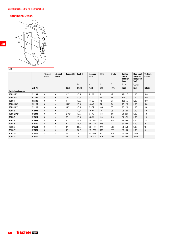 fischer Installationssysteme Hauptkatalog NR.: 582 - Side 58
