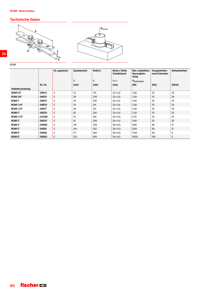 fischer Installationssysteme Hauptkatalog NR.: 582 - Side 60