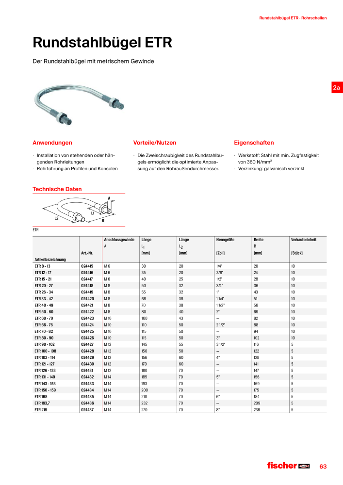 fischer Installationssysteme Hauptkatalog NR.: 582 - Side 63